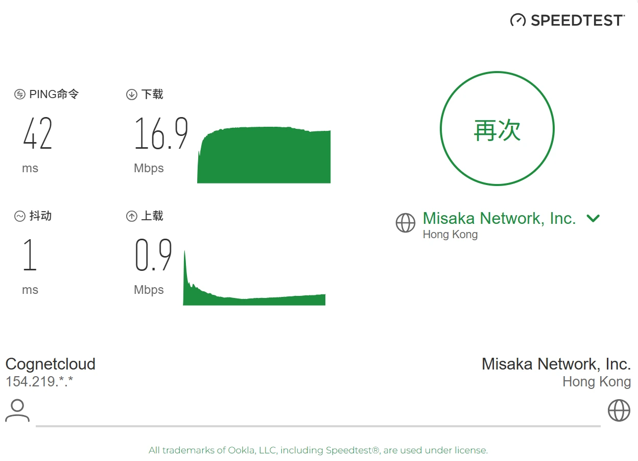 GFiber 移动 非高峰期