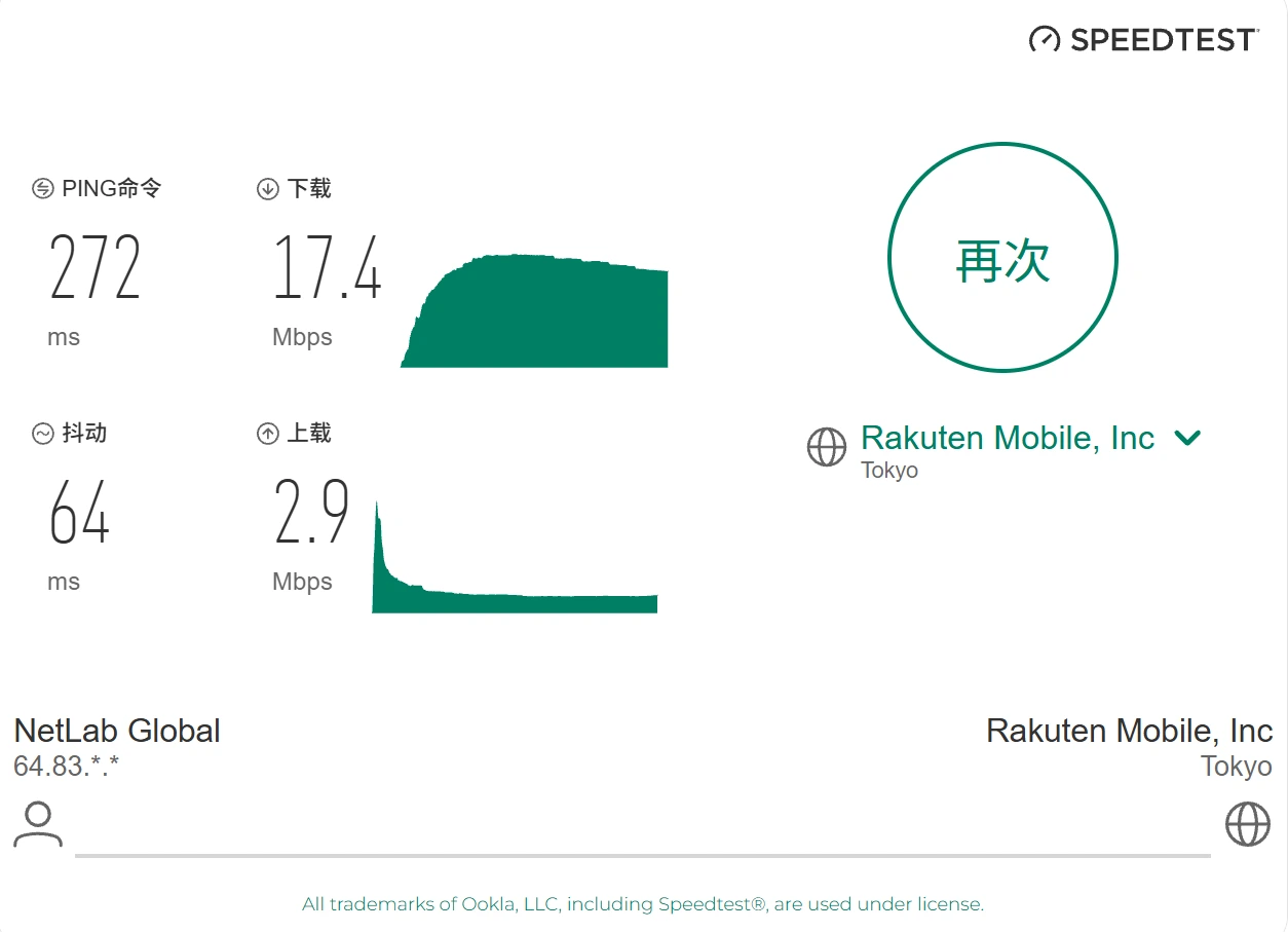 GFiber 移动 高峰期