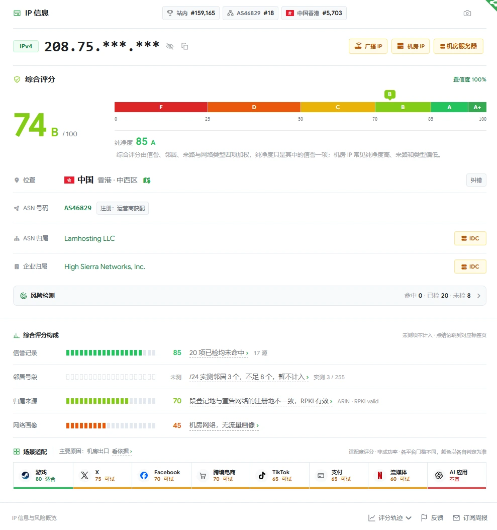 CIP 检测结果 1