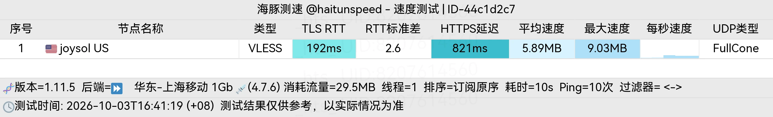 海豚测速 3