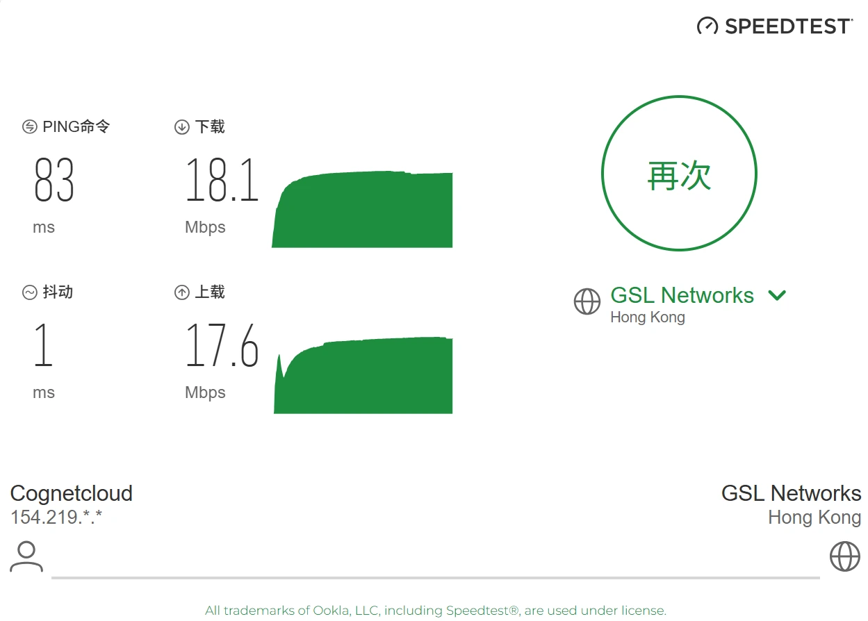 GFiber 电信 高峰期