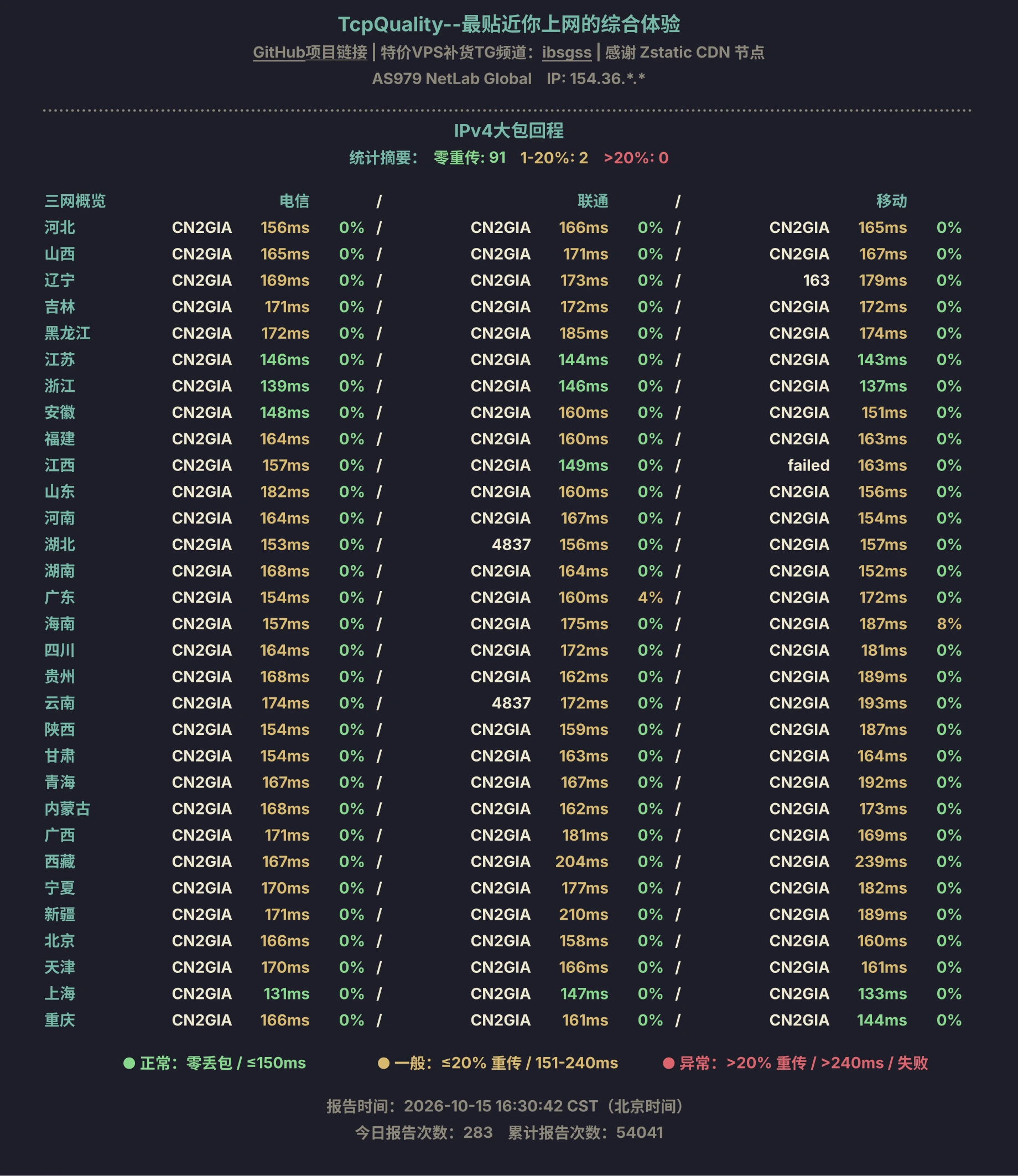 TcpQuality IPv4 大包回程