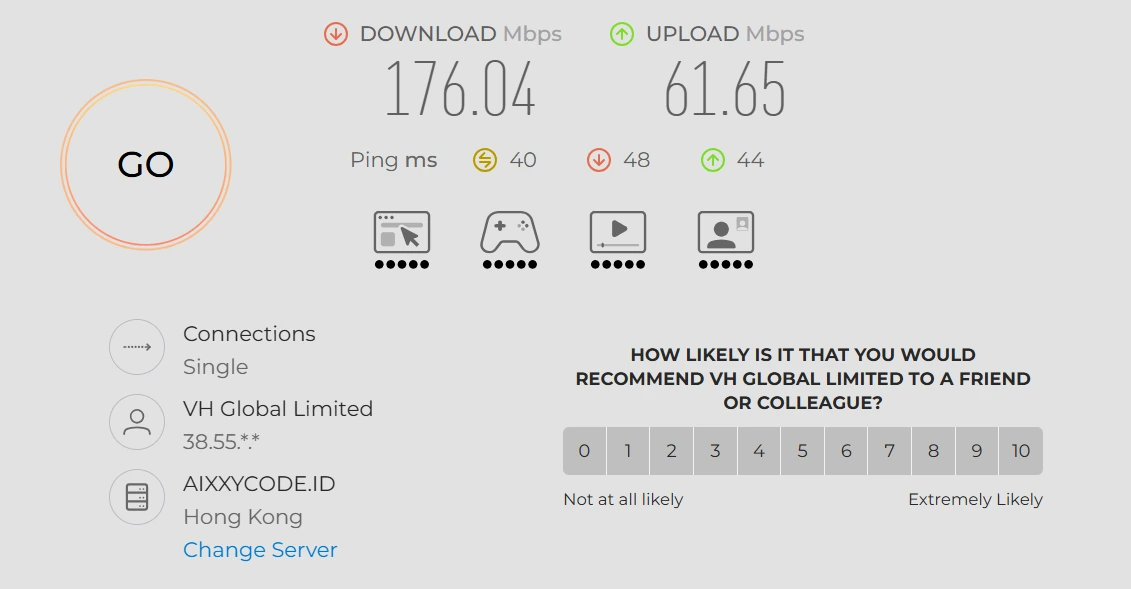 Speedtest 非高峰期