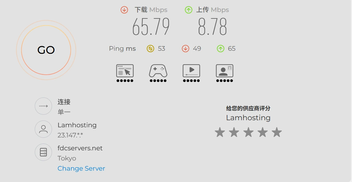 Speedtest 电信 非高峰期