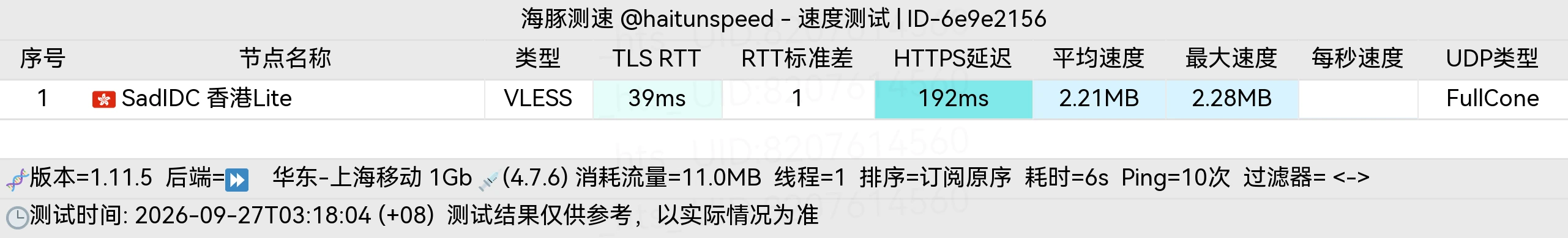 海豚测速 节点 2