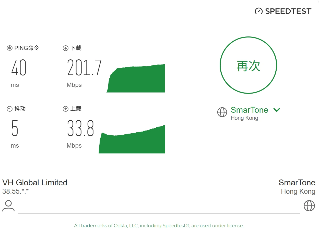 GFiber 非高峰期