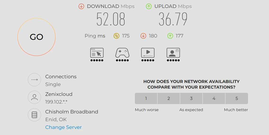 电信非晚高峰 (3)