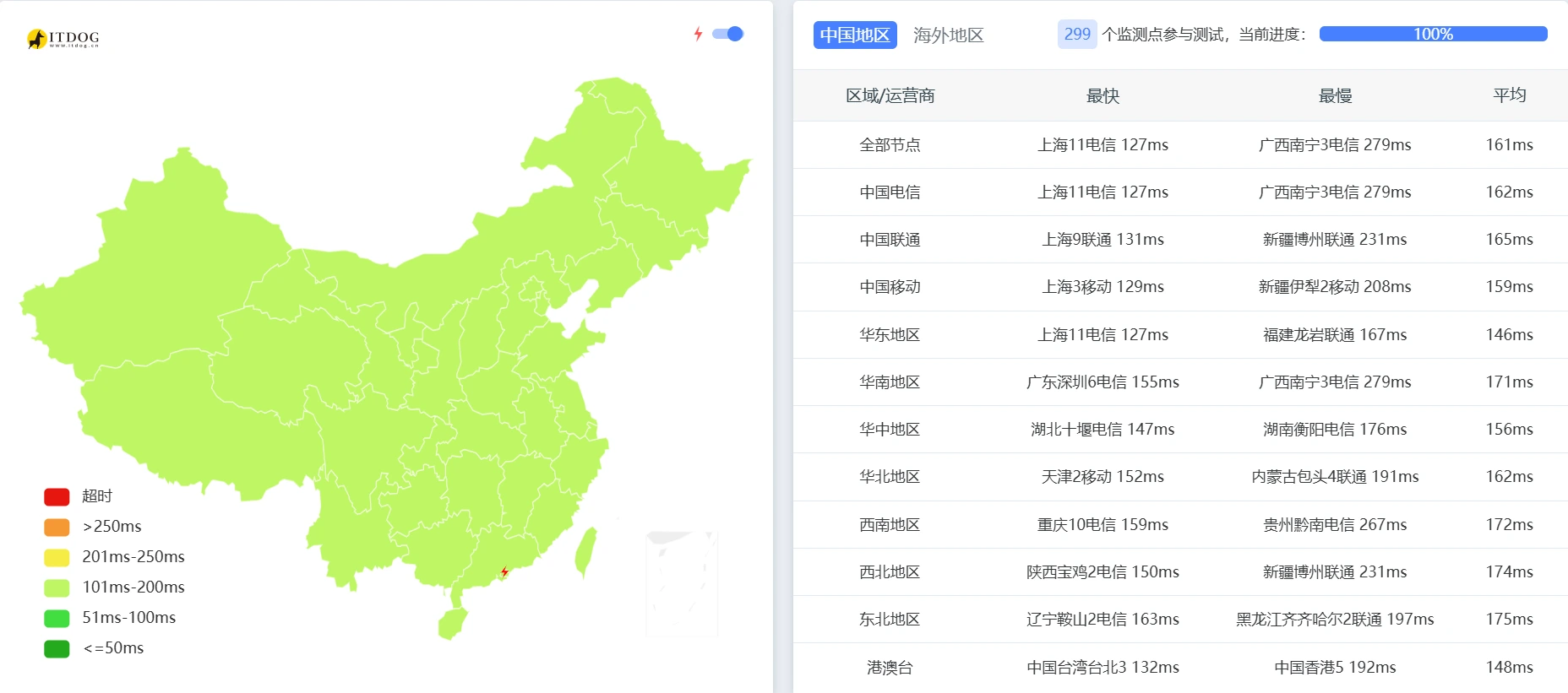 屏幕截图 2026-09-06 163233.webp
