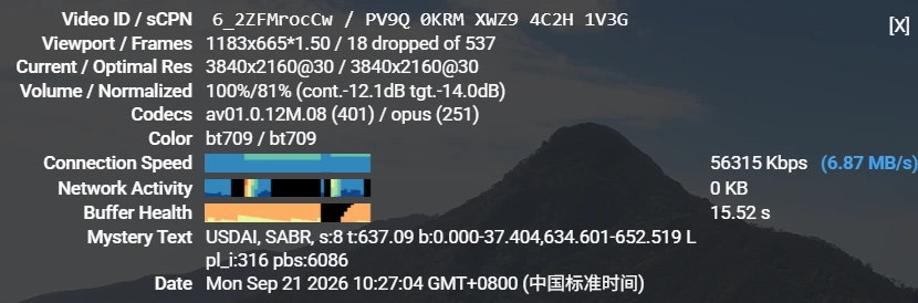 YouTube 电信 非晚高峰 1