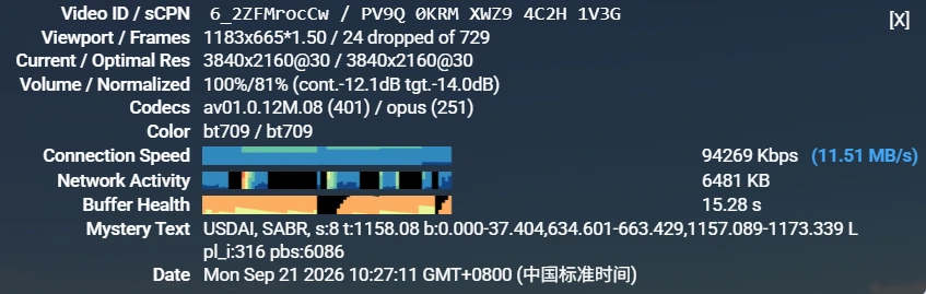 YouTube 电信 非晚高峰 3
