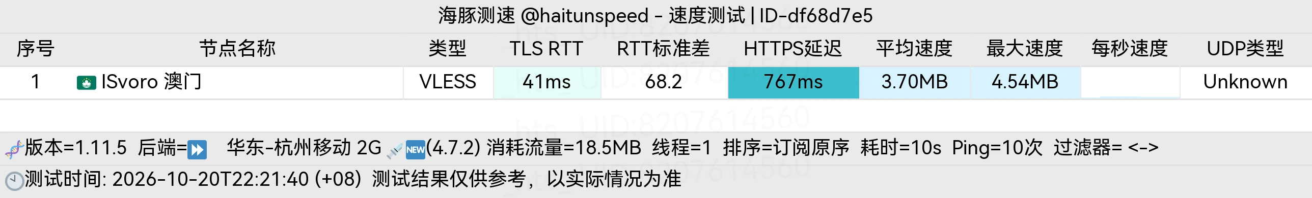 海豚测速 杭州移动