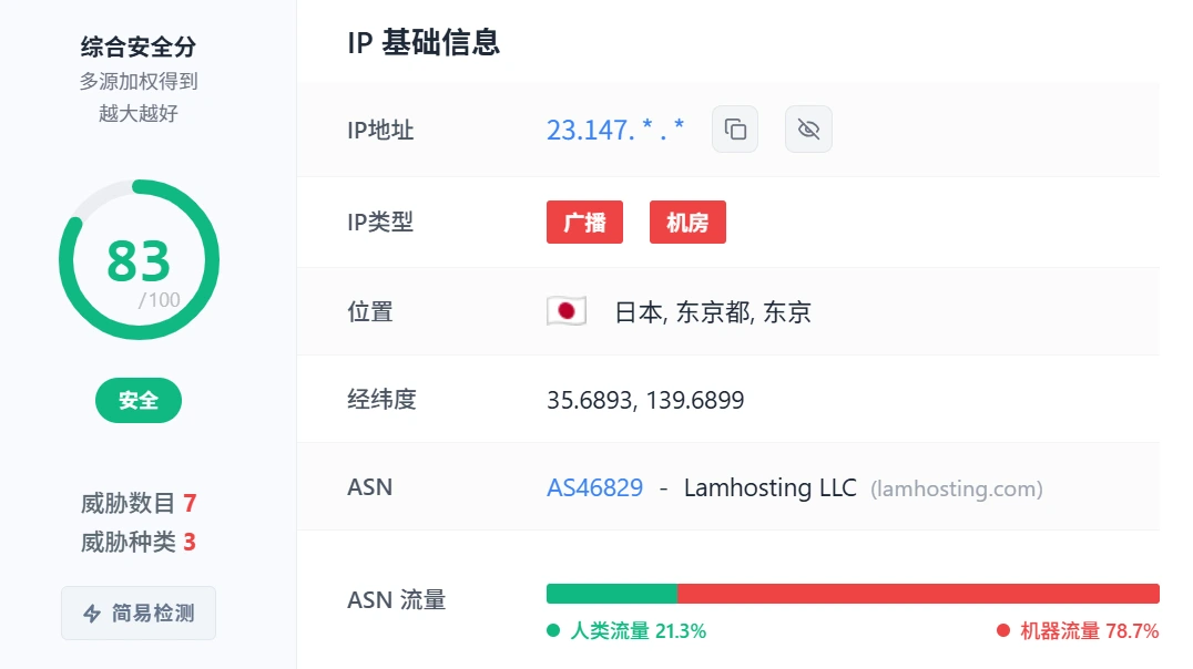 IPS 检测结果