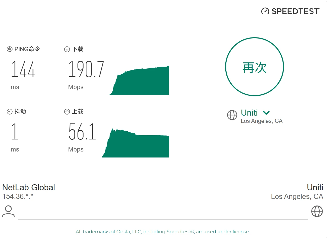 GFiber 电信 非高峰期
