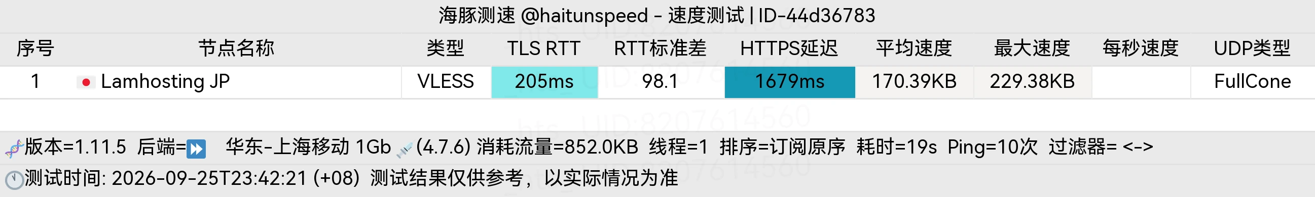 海豚测速 节点 1