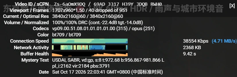 YouTube 电信 2