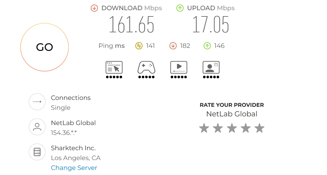 Speedtest 电信 非高峰期