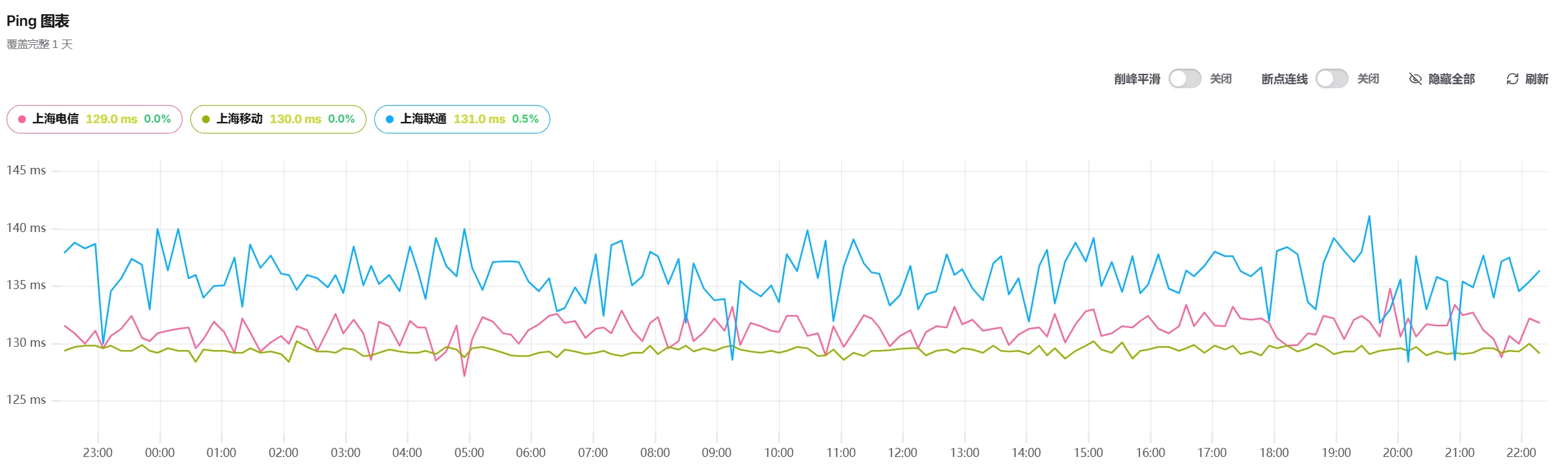 屏幕截图 2026-09-07 222424.webp