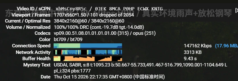 YouTube 电信 2