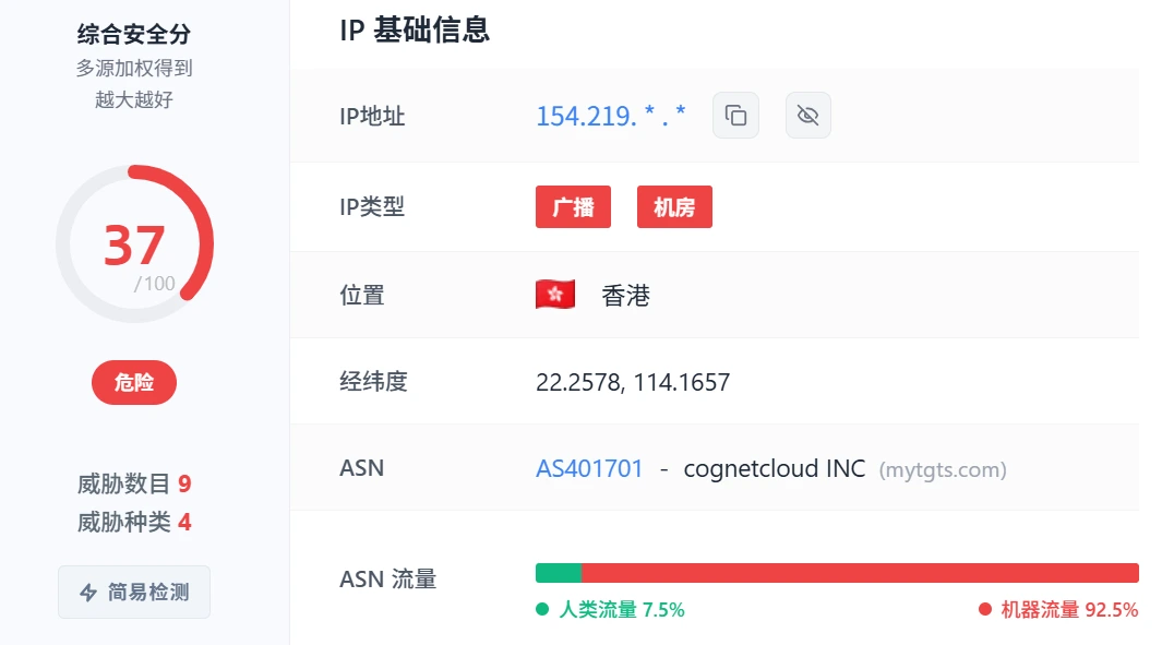 IPS 检测结果