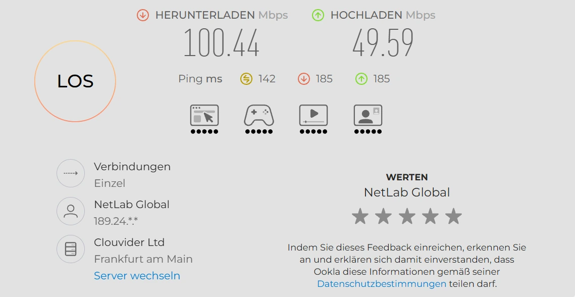 Speedtest 电信 非高峰期