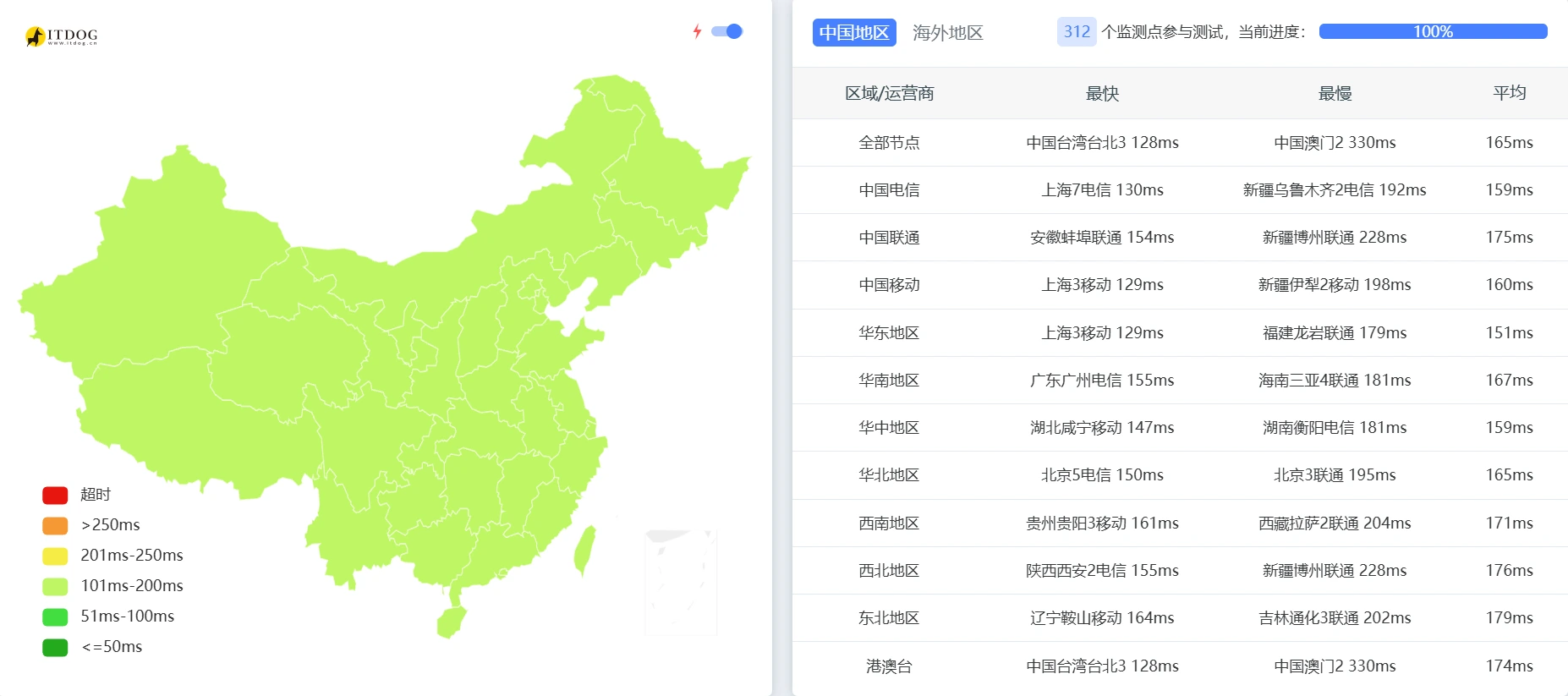 屏幕截图 2026-10-03 155529