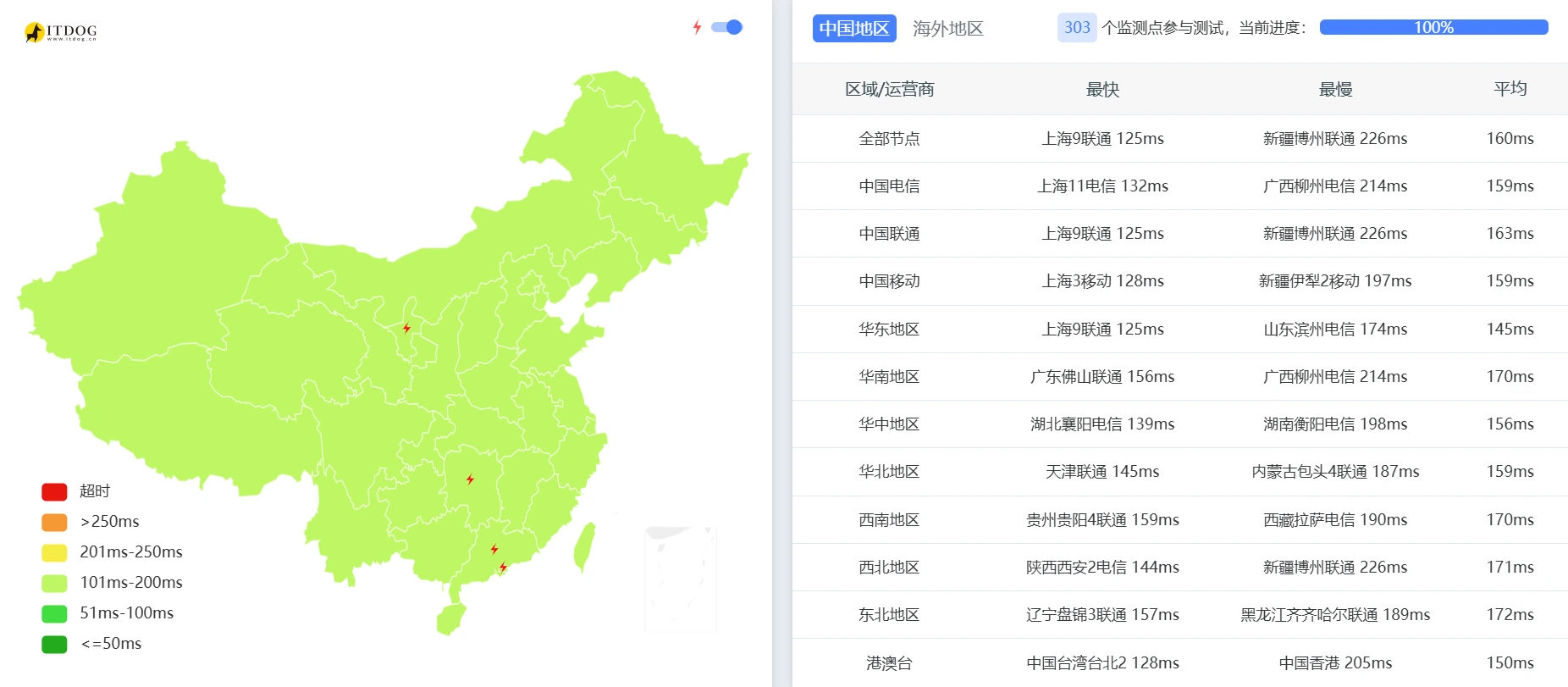 屏幕截图 2026-09-18 211911.webp