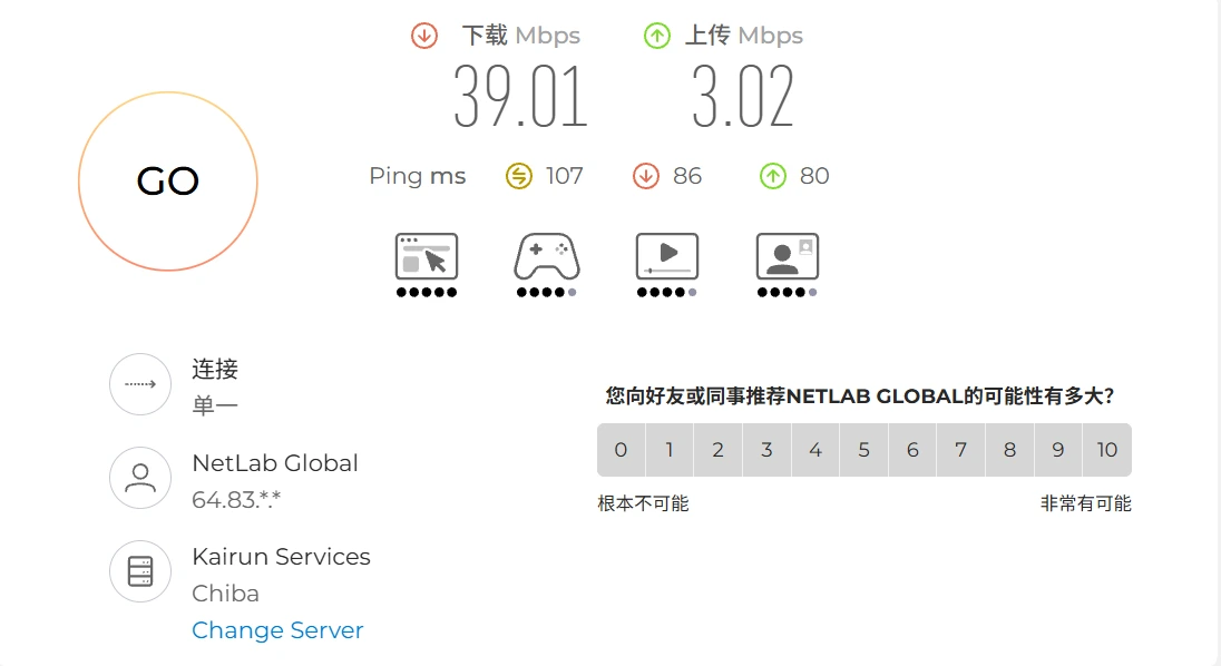 Speedtest 移动 非高峰期