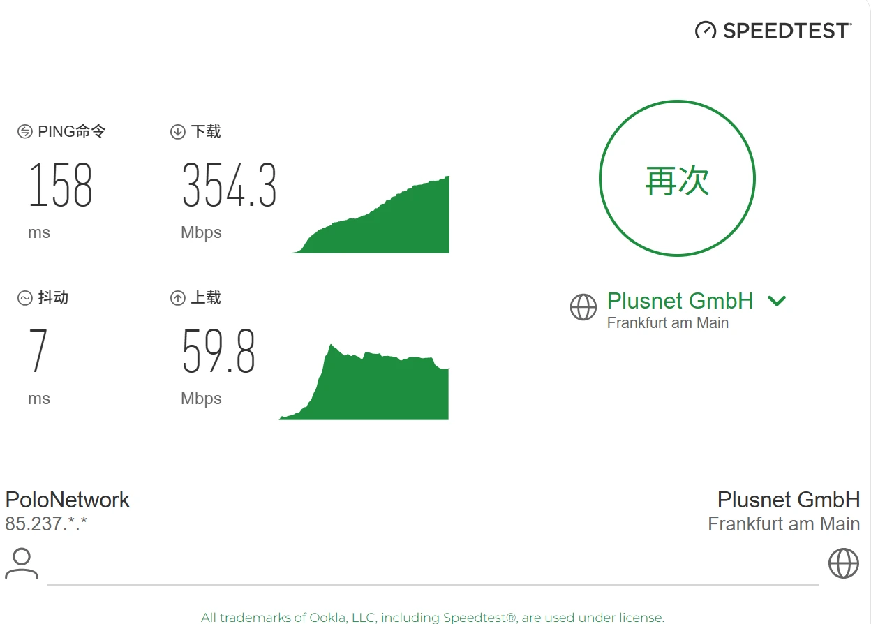 GFiber 电信 非晚高峰