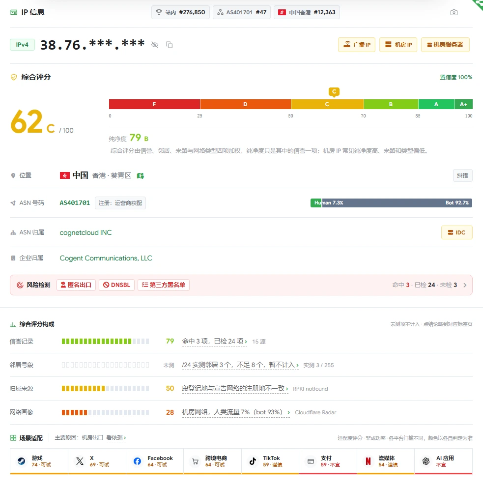 CIP 检测结果 2