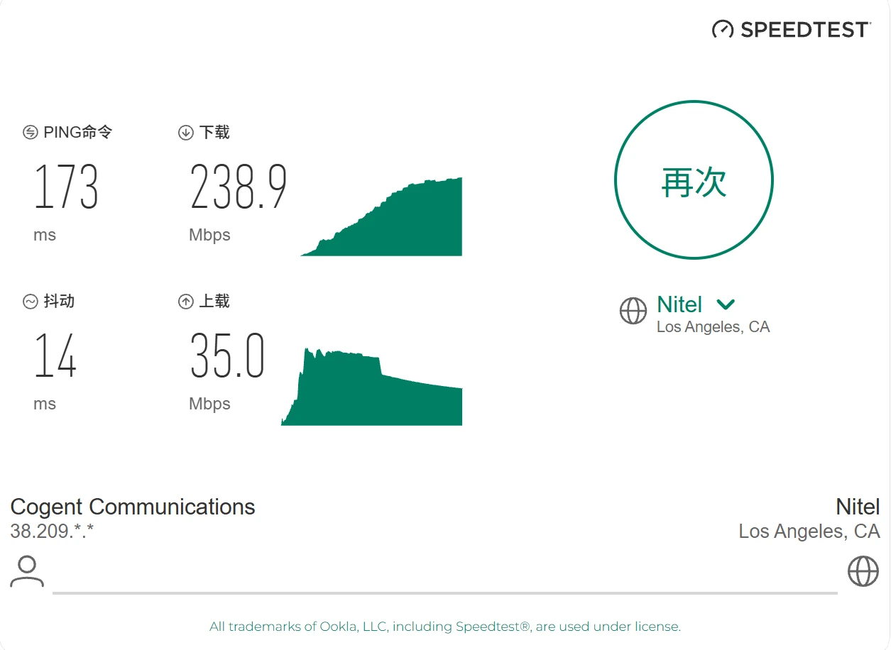 GFiber 电信 非高峰期直连