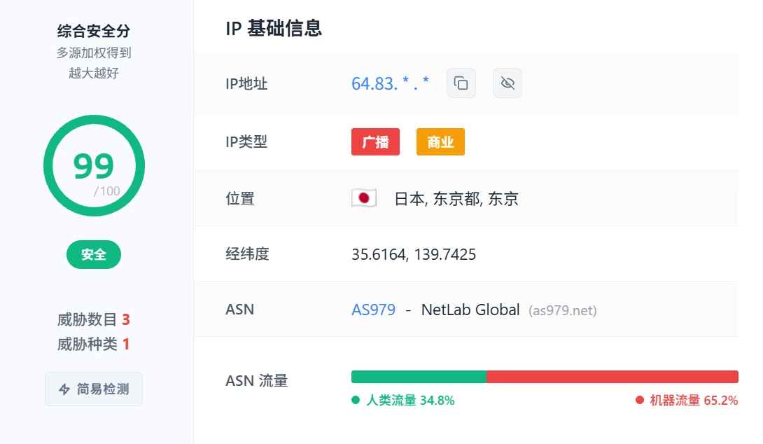 IPS 综合安全分检测