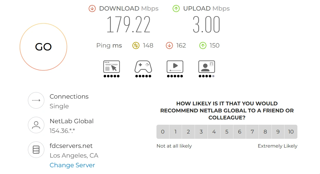 Speedtest 移动 非高峰期