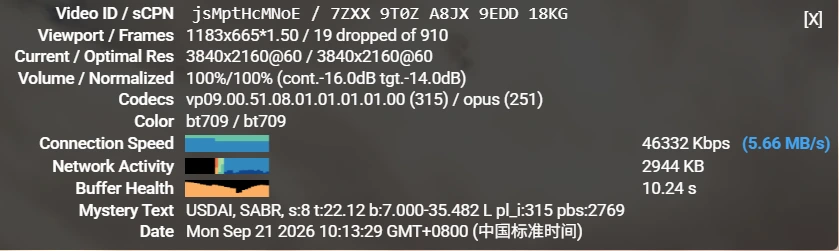 YouTube 移动 非晚高峰 1