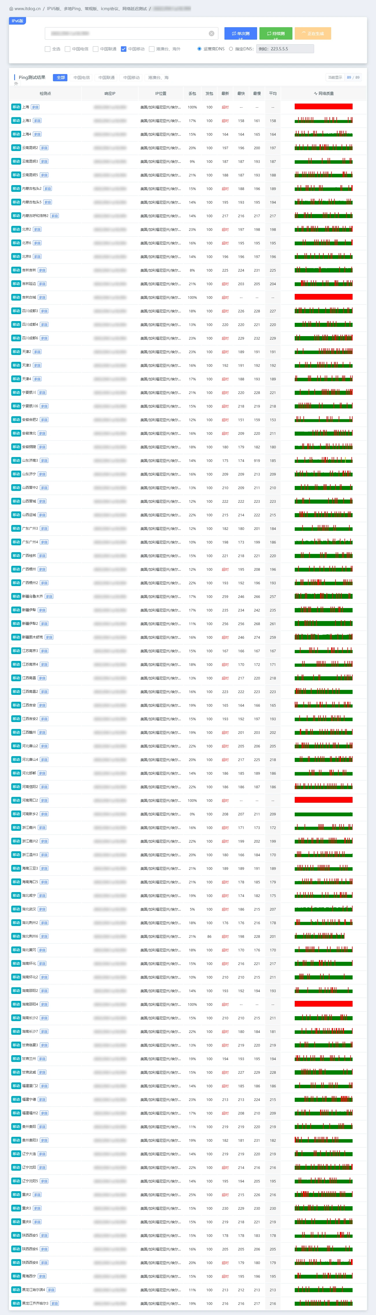 IPv6 · 中国移动