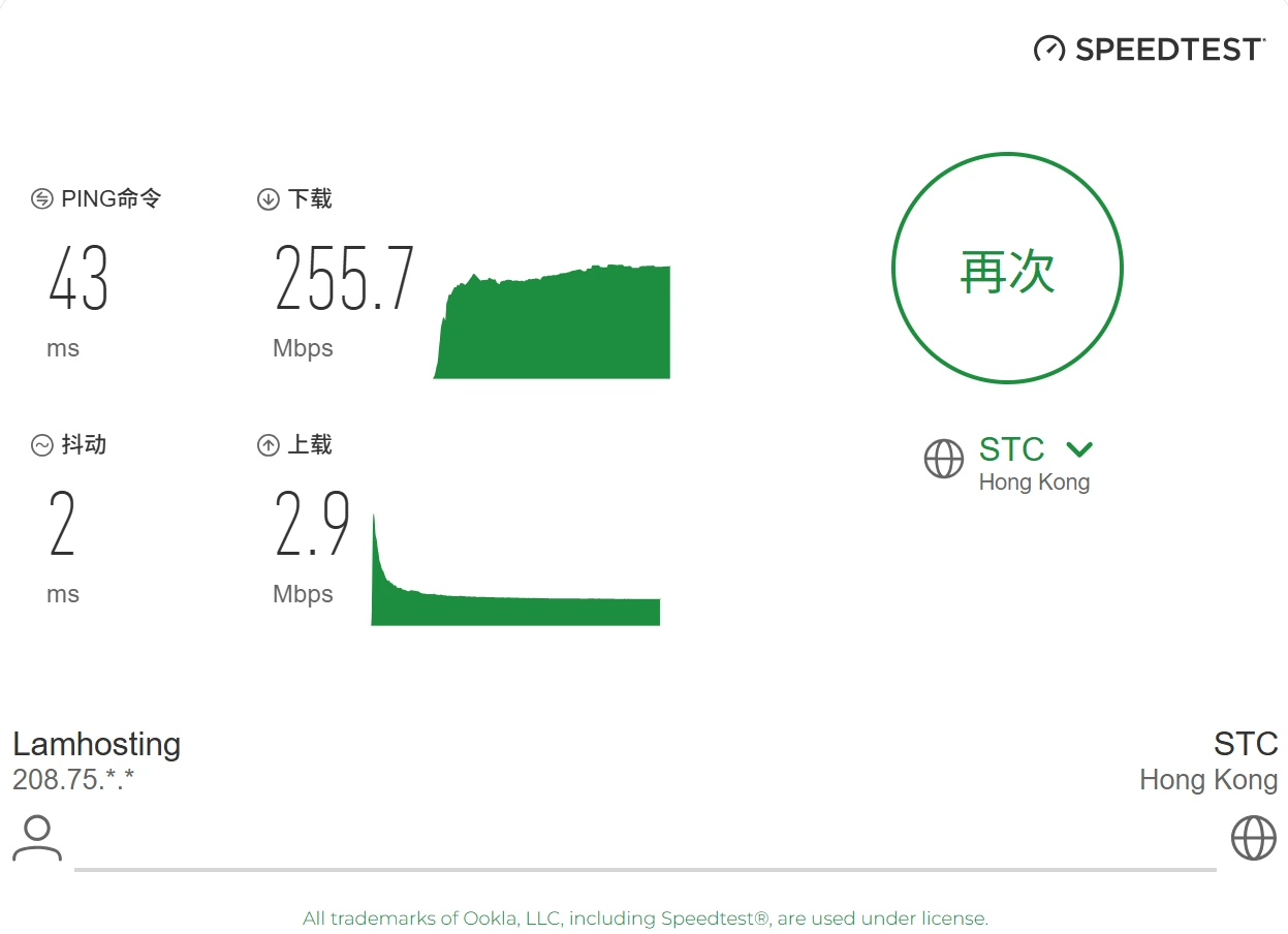 GFiber 移动 · 非高峰期