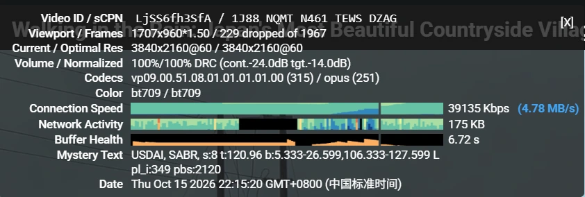 YouTube 移动 1