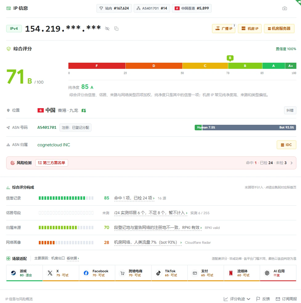 CIP 检测结果 1