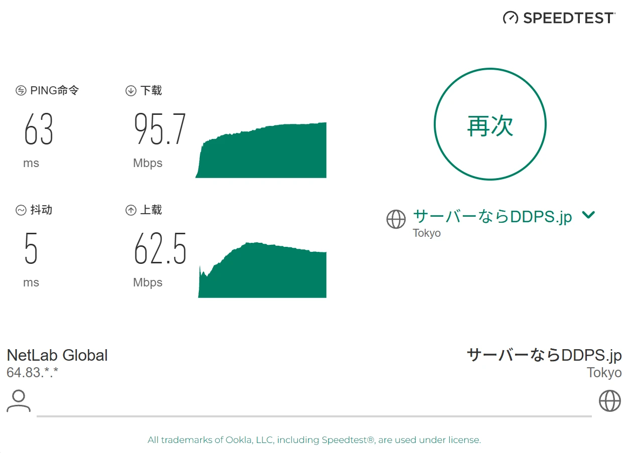 GFiber 电信 非高峰期