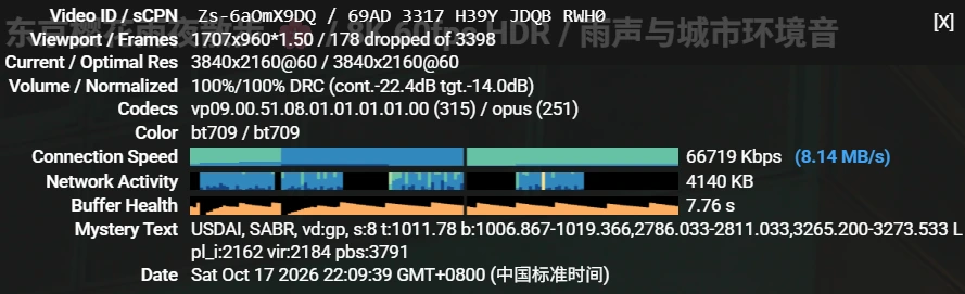 YouTube 电信 1