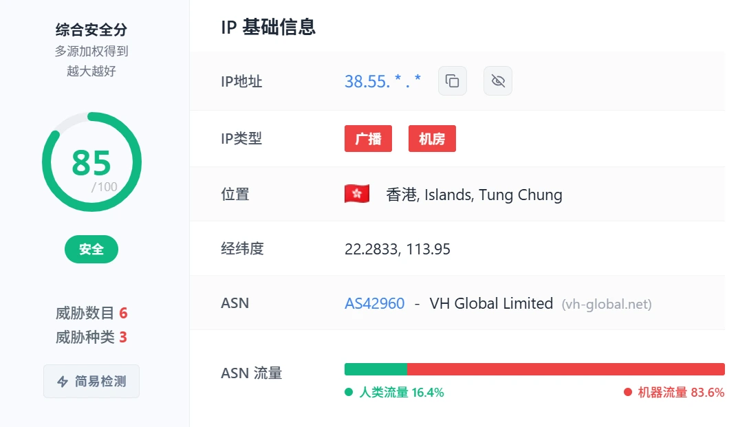 IPS 检测结果