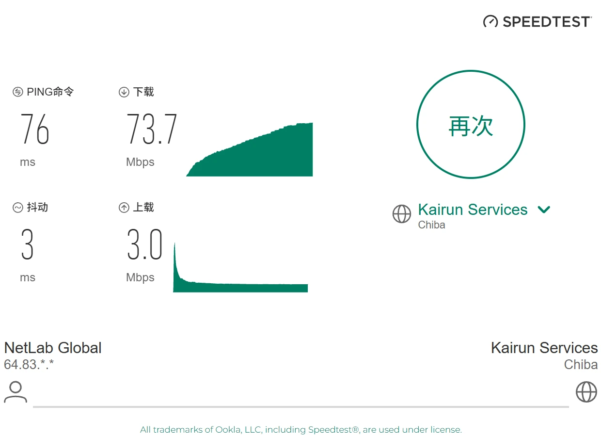 GFiber 移动 非高峰期