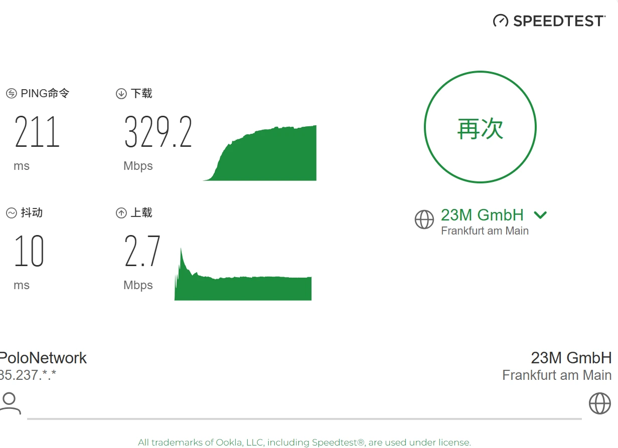 GFiber 移动 非晚高峰
