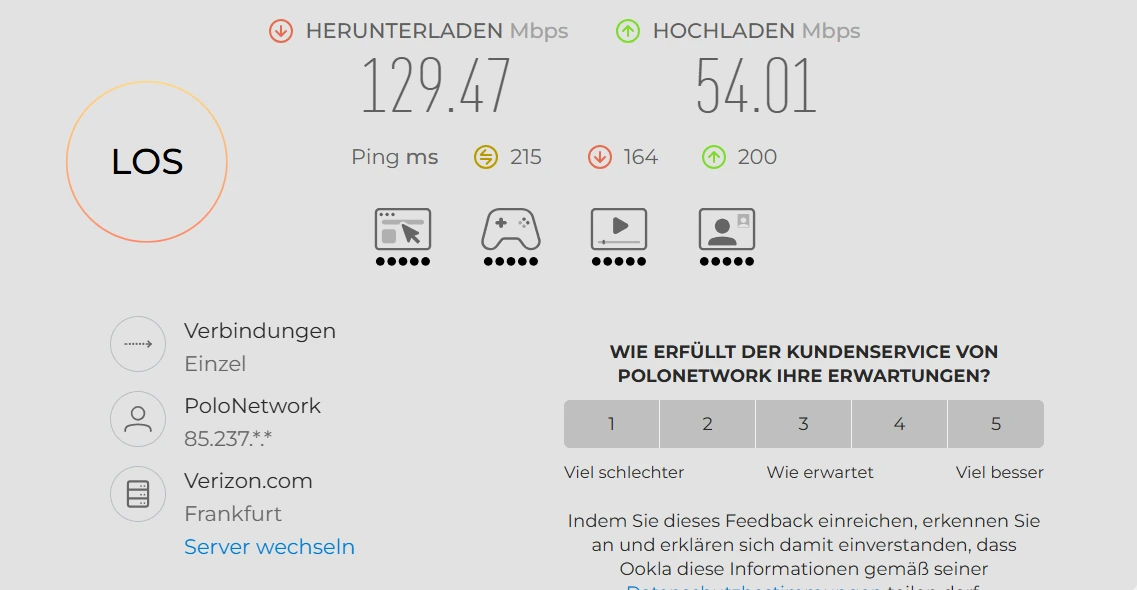 Speedtest 电信 非晚高峰