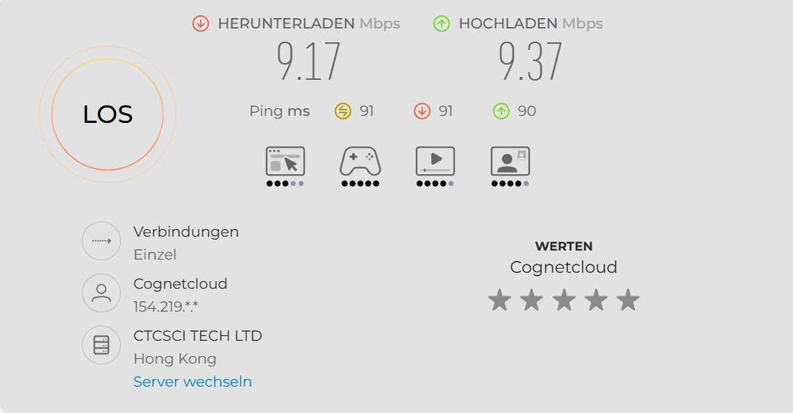 Speedtest 电信 非高峰期