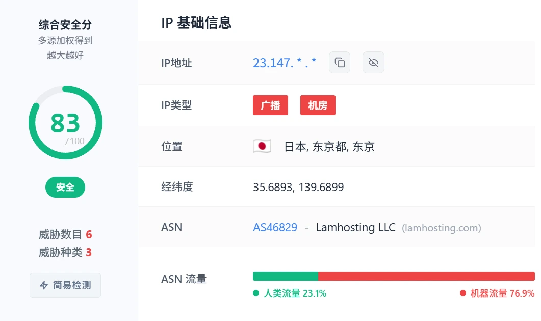 IPS 检测结果