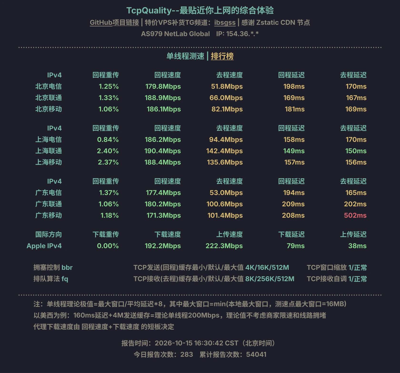 TcpQuality 单线程测速排行榜