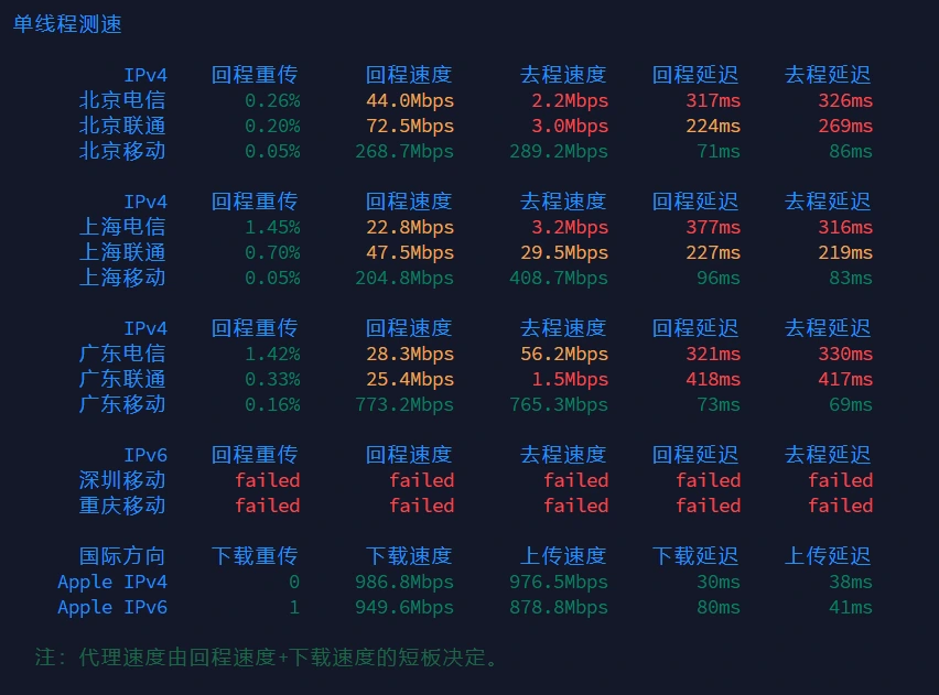 屏幕截图 2026-08-22 042409.webp