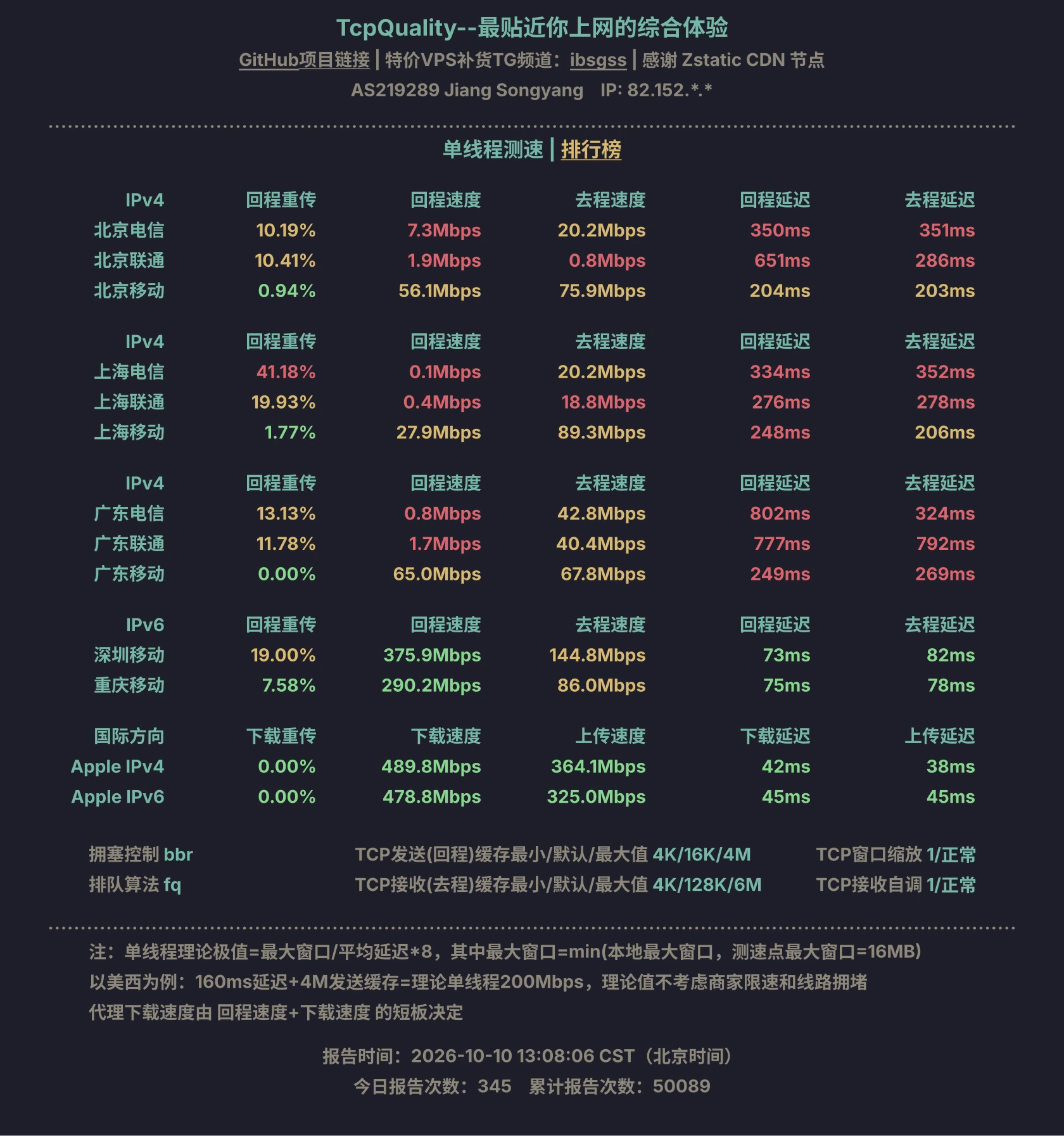 TQ 单线程测速