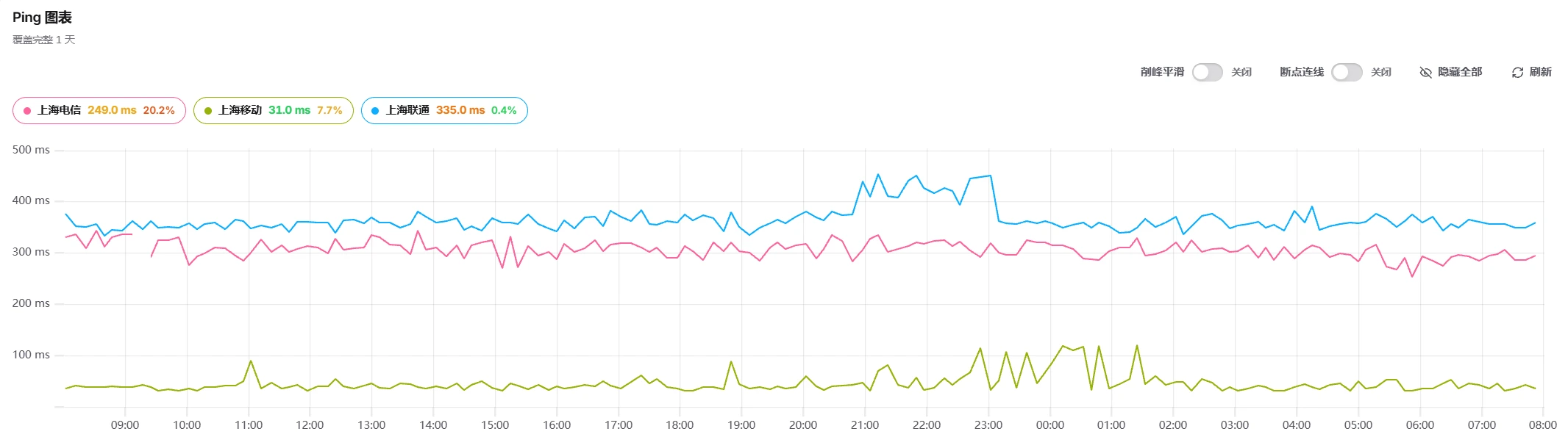 屏幕截图 2026-08-24 080048.webp
