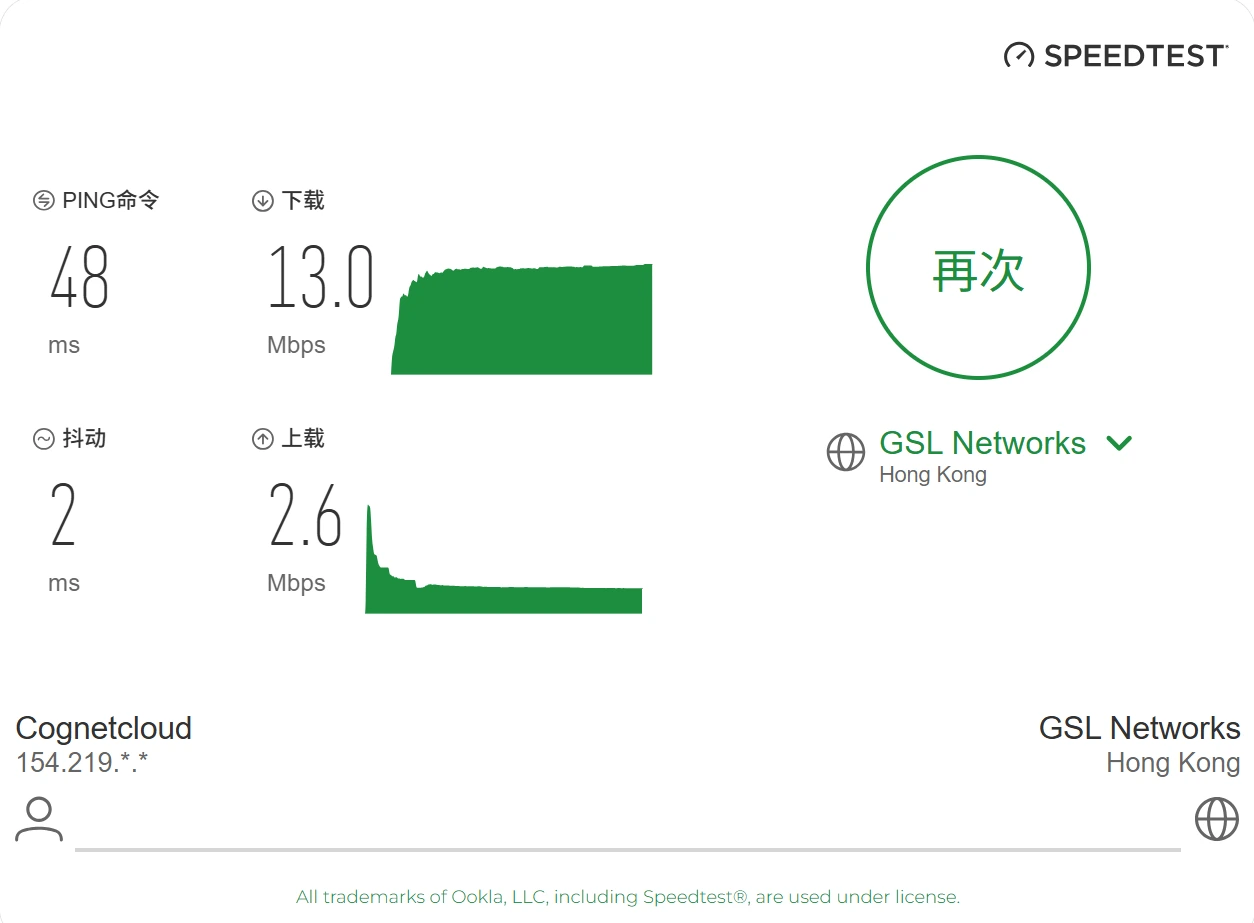 GFiber 移动 高峰期